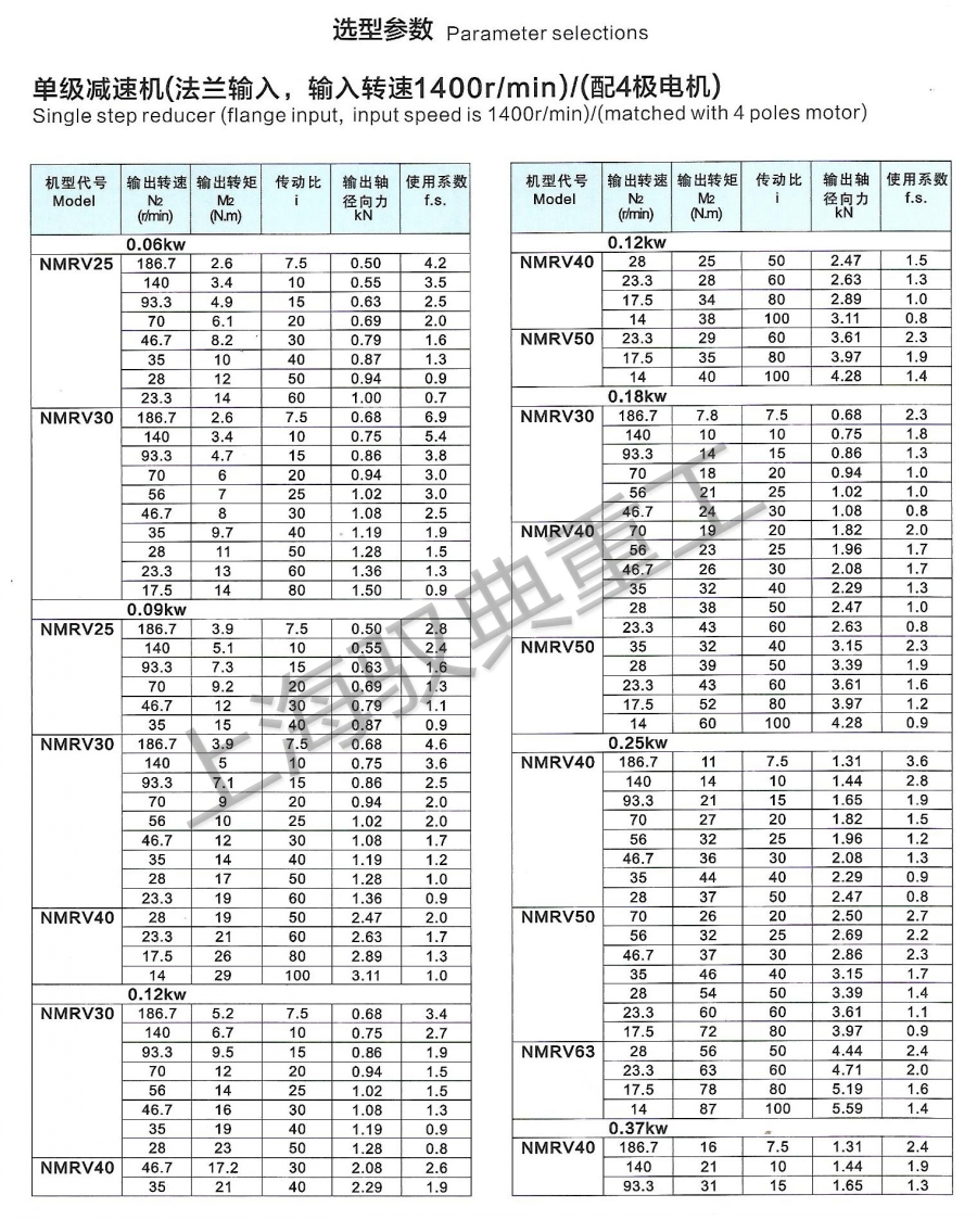 NMRV減速機參數