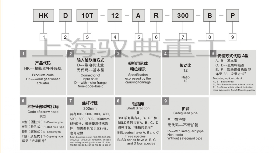 HK（JRSS）絲桿升降機(jī)型號含義