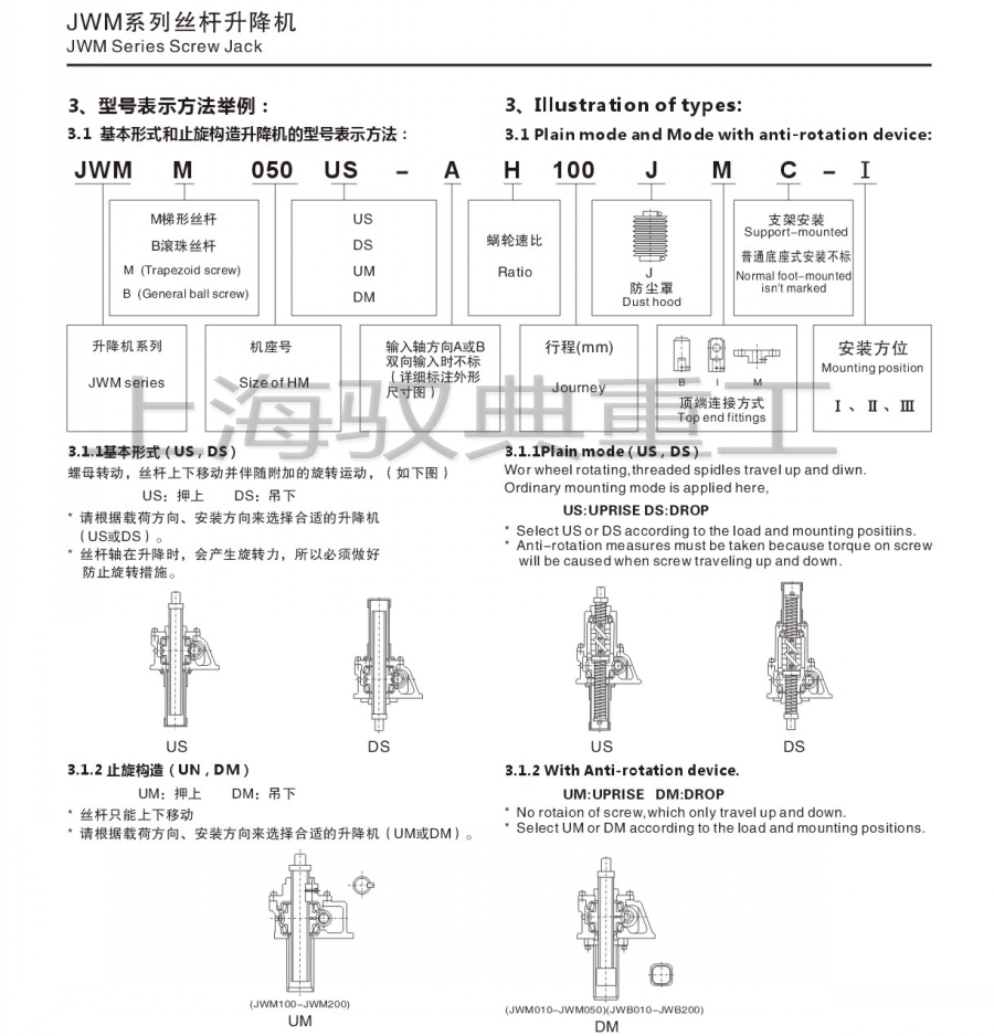 JWM絲桿升降機(jī)型號含義